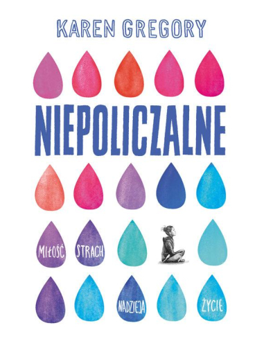 Niepoliczalne