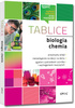 Tablice: biologia, chemia Praca zbiorowa