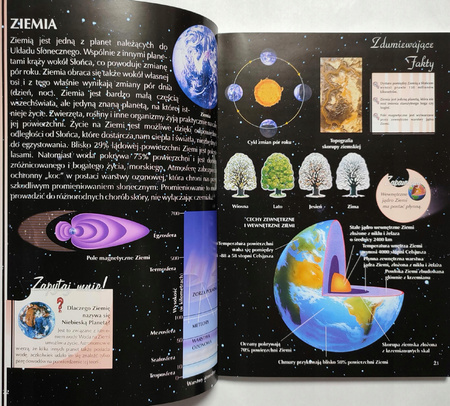 Encyklopedia dla dzieci Teraz już wiem Praca zbiorowa