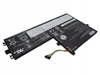 Bateria do laptopa Lenovo l18c3pf6