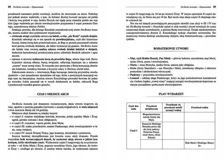 Nie-Boska komedia Zygmunt Krasiński
