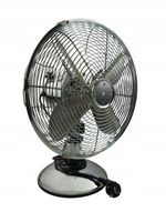 Wentylator Gotze & Jensen FN501 35W 30CM